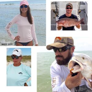 Here’s a gift idea! Get your 1 size fits all Skifflife hats from the link in our…